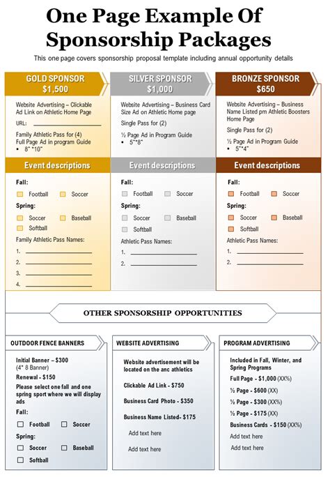 sponsorship packet examples